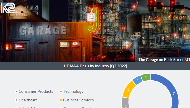 UT Money in Motion Report 2022 Q31